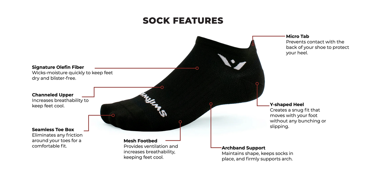 Swiftwick Aspire One