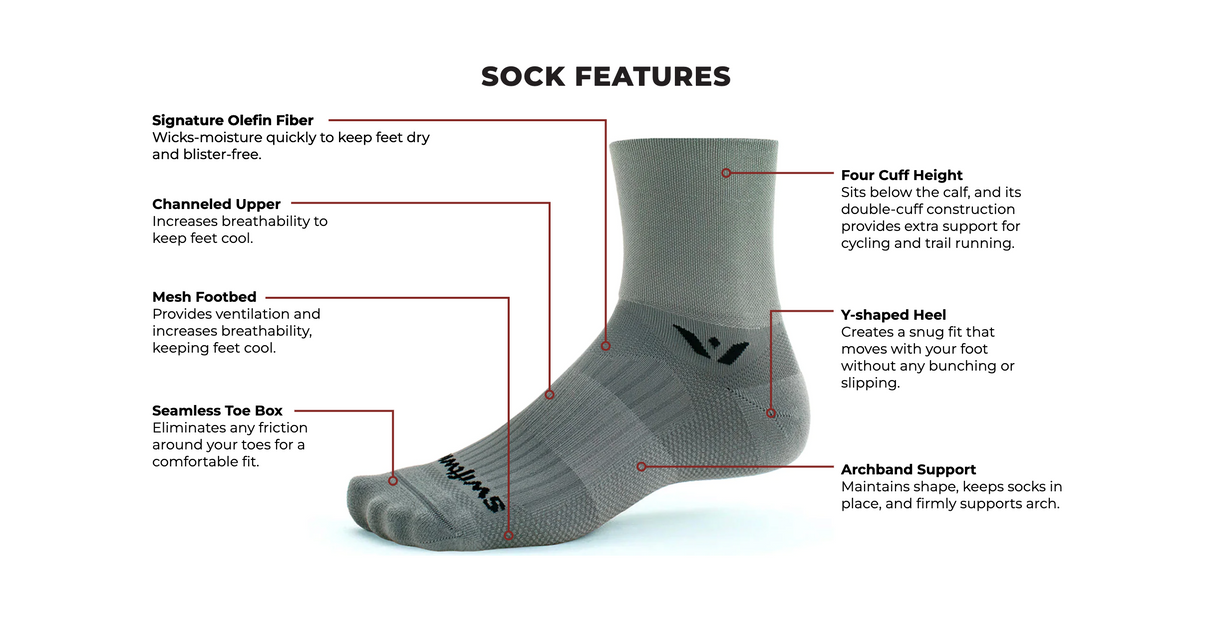 Swiftwick Aspire Four