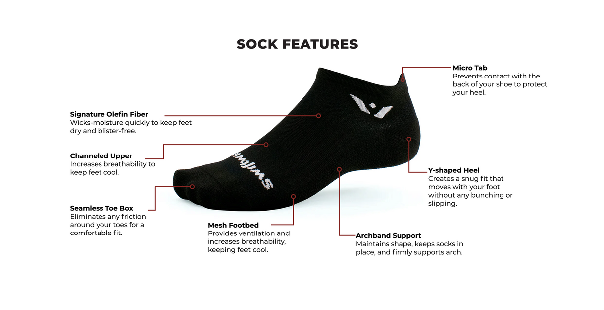 Swiftwick Aspire Zero