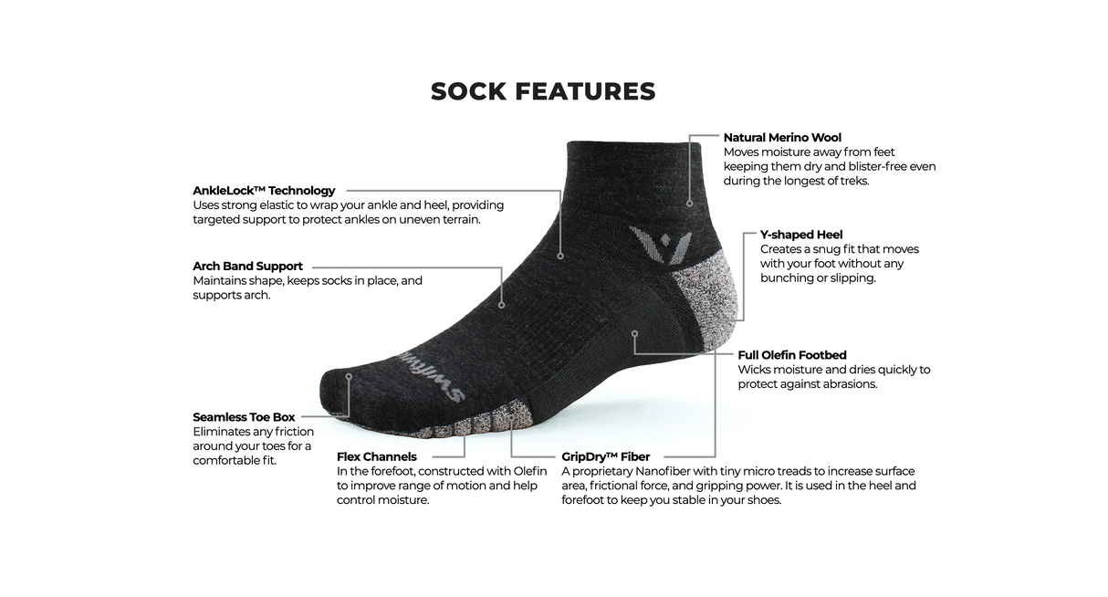 Swiftwick Flite XT Trail Five