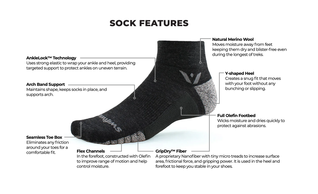 Swiftwick Flite XT Trail Two