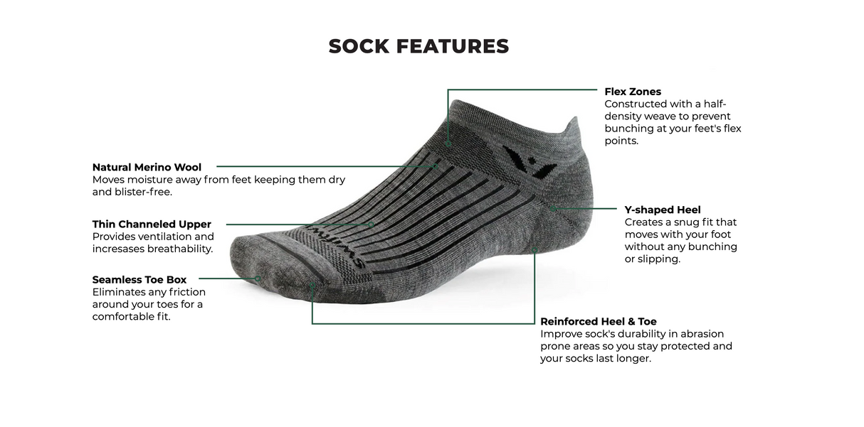 Swiftwick Pursuit Zero